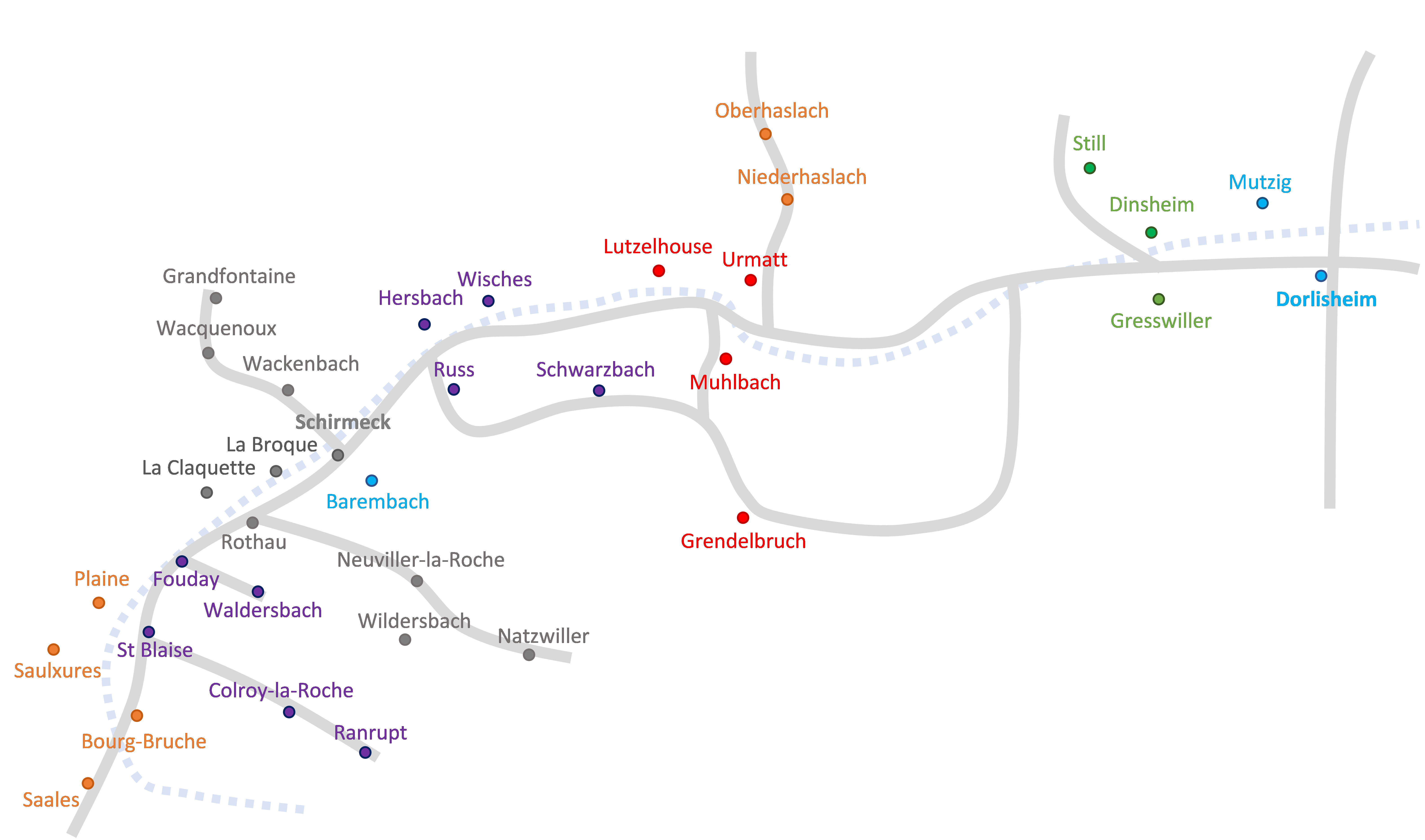 Journée type Une Rose Un Espoir